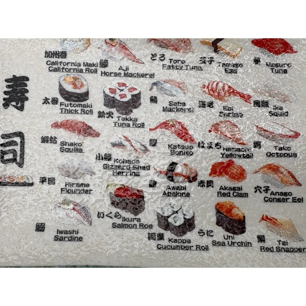 Japanese Pottery Sushi Picture‎ Menu Plate English Japan Translation Sashimi